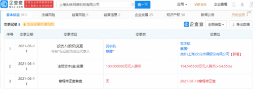 虎撲戰(zhàn)略投資上海頭鐵網(wǎng)絡(luò)科技，深化數(shù)字產(chǎn)品布局
